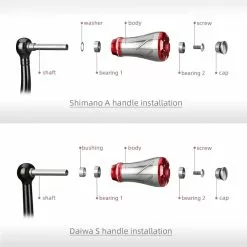 Gomexus Round Power Knob 20mm 11 Gomexus Round Power Knob 20mm -Reels Shop A20 EN 800x 3f302975 d8ef 45a5 b36c 5cd84342503b