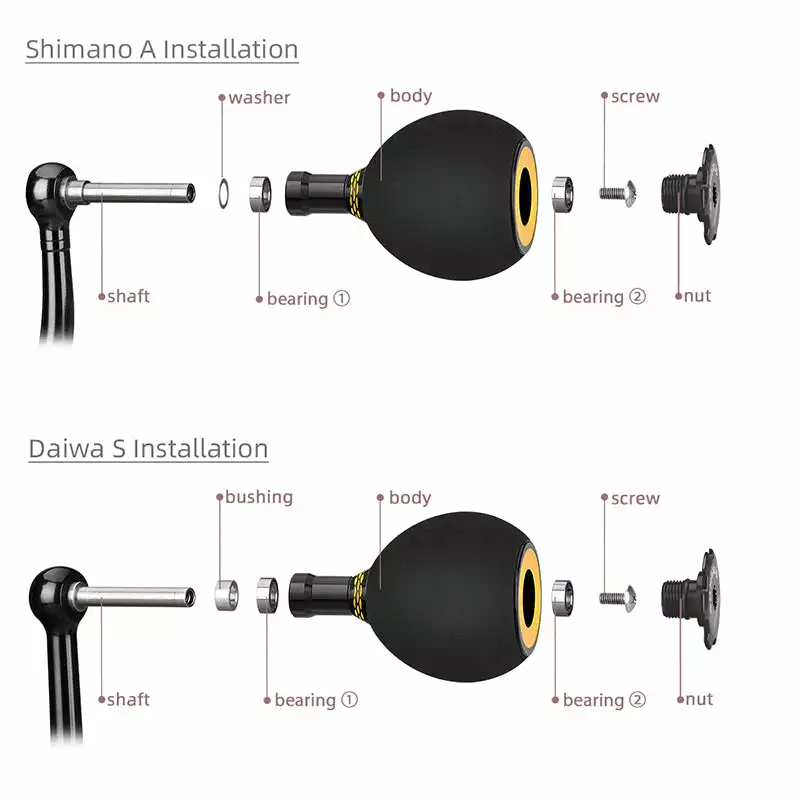 Gomexus EVA Power Knob 38mm 5 Gomexus EVA Power Knob 38mm - Image 5