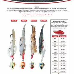 Vexed Bottom Meat Deluxe 31 Vexed Bottom Meat Deluxe -Reels Shop VexedBottomMeatHowTo 19cf8725 e1cb 4330 9c95 1e002ace7dc9